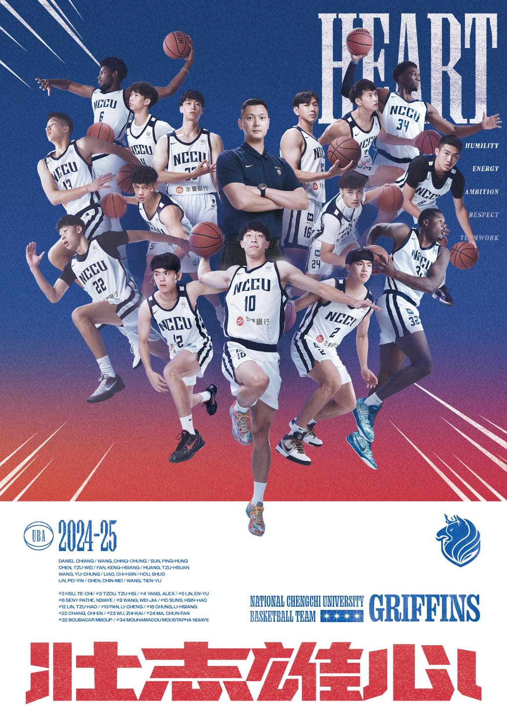 113學年UBA 政大雄鷹賽程